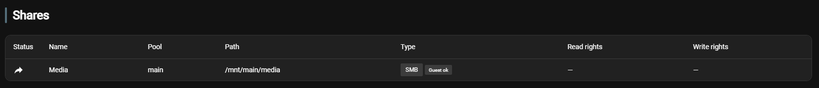 Managing Existing Shares